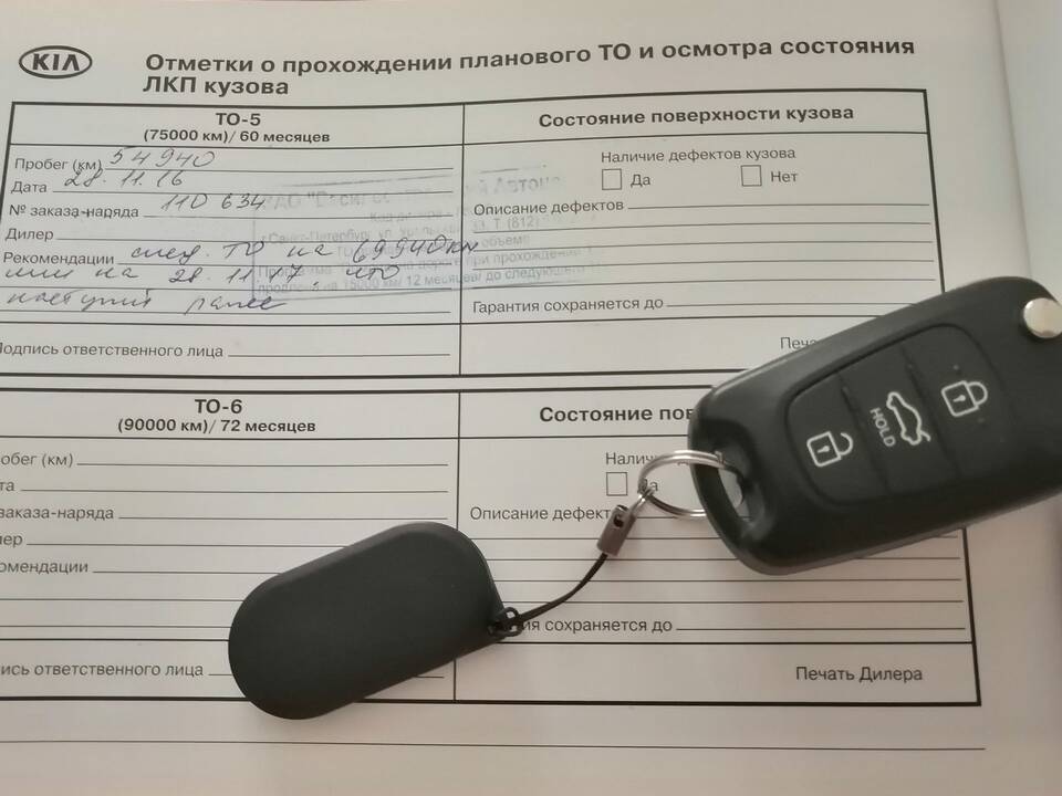 Что означает статус