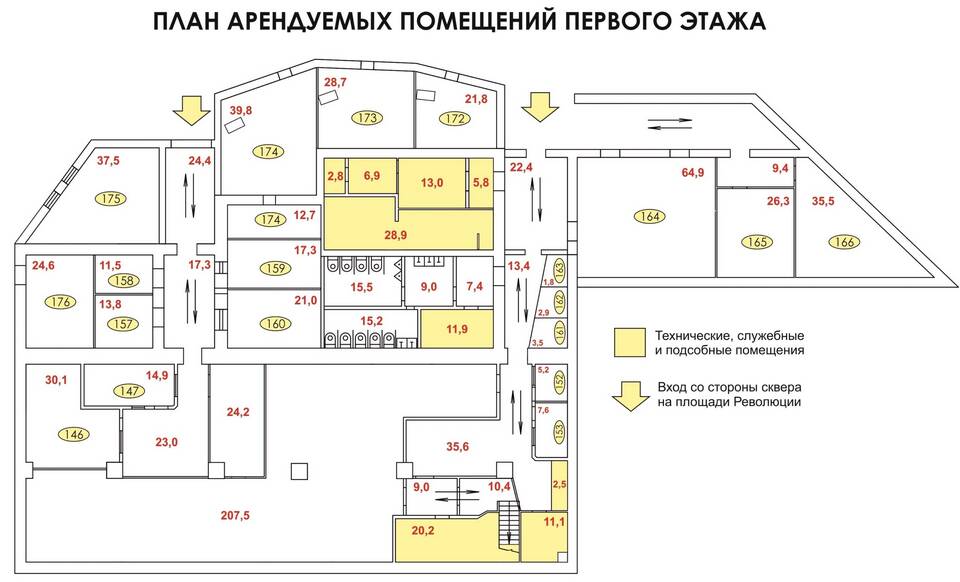 Зачем регистрировать договор аренды помещения