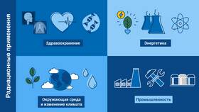 Что это изменит: анализ бесполезных изменений в Столплит