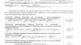 Договор о признании: что это в Столплит