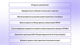 Доход на инвестиции: понятие и виды в Столплит