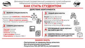 ГУ-13 РЖД: что это? в Столплит
