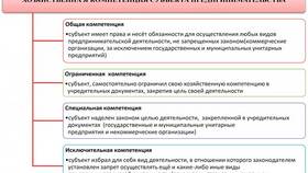 Характеристика юридических лиц как субъектов предпринимательства в Столплит