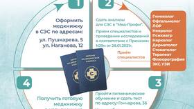 Как оформить медицинскую книжку в 16 лет в Столплит