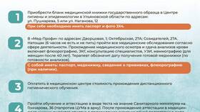 Как оформить медицинскую книжку в Столплит