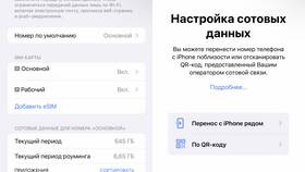 Как открыть виртуальную SIM-карту МТС в Столплит