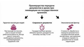 Как передавать файлы архивом в Столплит