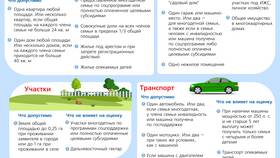 Как подавать документы по беременности