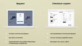 Как подключить услугу 