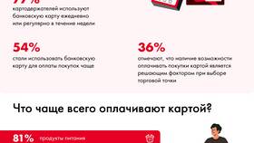 Как получить виртуальную банковскую карту Молдовы в Столплит