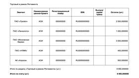 Как получить выписку по счету в ВТБ в Столплит