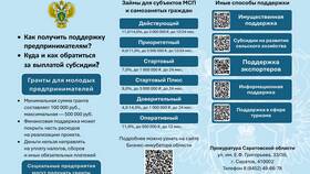 Как правильно писать сокращение 