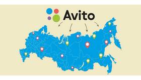 Как происходит отправка товаров через Avito в Столплит