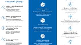 Как скачать документ с портала Госуслуги в Столплит