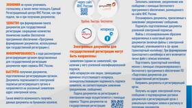 Как узнать информацию о МФЦ в России в Столплит