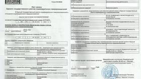 Какие документы сдавать при закрытии ИП в Столплит
