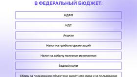 НДПИ: что это за налог в Столплит
