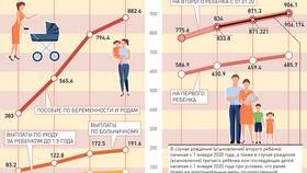 Пенсионный балл в 2025 году: что это в Столплит