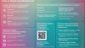 Перспективы отмены комиссий в Сбербанке в Столплит
