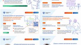Почему не опубликованы конкурсные списки на Госуслугах в Столплит