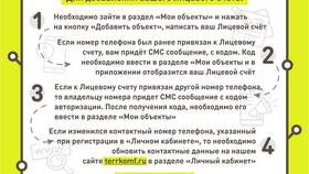 Почему требуется привязанный номер телефона в Столплит