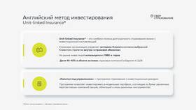 Программа страховой защиты Тинькофф: что это такое в Столплит