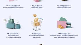 Работник украл имущество организации: что делать в Столплит