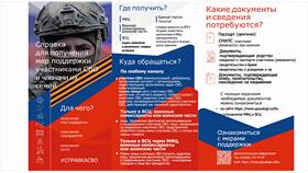 Стоимость справок через портал Госуслуги в Столплит
