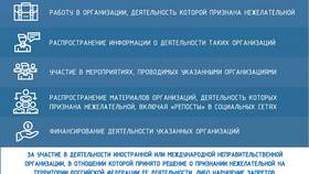Зачем СНИЛС ребенку в 9 классе в Столплит