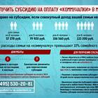 Как платить ЖКХ в Москве